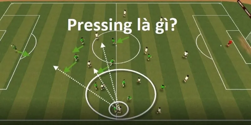 Pressing là gì?
